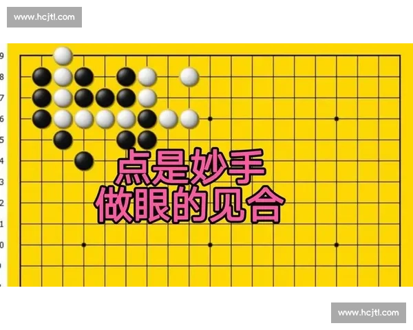 一 “立” 定乾坤：棋盘生死手的智慧